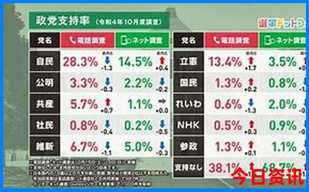 mpv国产排行榜前十名
